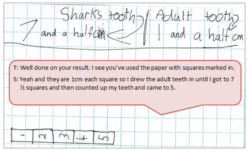 Student written work creating a linear model of 7 and a half squares to represent the length of a shark's teeth in centimetres.