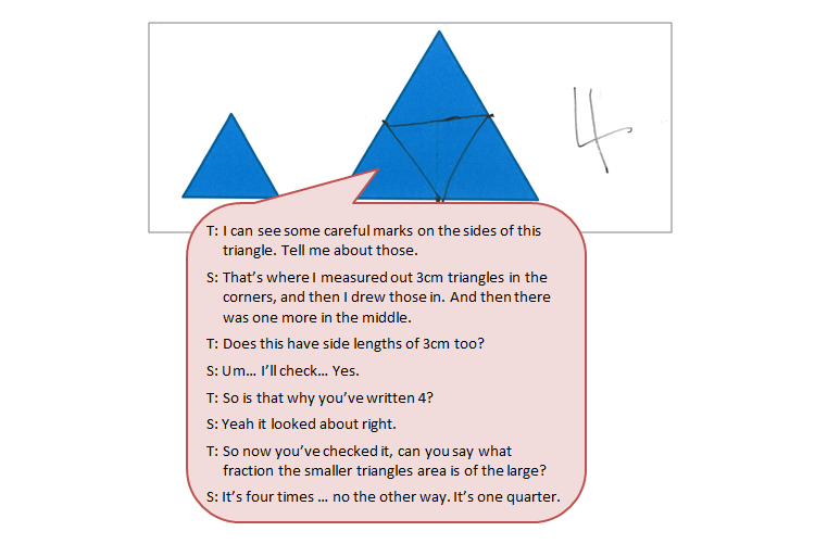 A student's work on the relationship between a small and a larger blue triangle accompanied by a text box depicting the conversation between student and teacher.