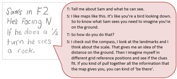 A handwritten set of direction instructions accompanied by a text box depicting the conversation between student and teacher.