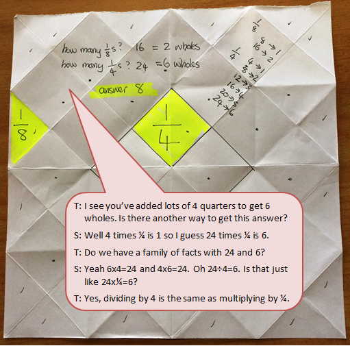 Hand wriiten note showing how multiplication is used to find the number of quarters in the large square. 