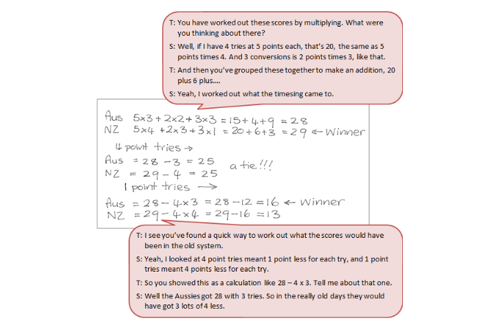 Student's handwritten calculations using multiplication, addition, and subtraction to work out total number of points accompanied by a text box depicting the conversation between student and teacher.