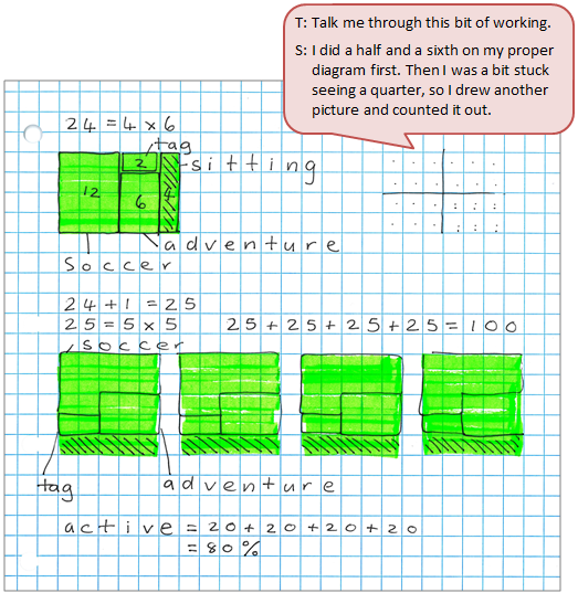 Grid paper with handwritten mathematics and blocks. It is accompanied by a text box depicting the conversation between student and teacher.