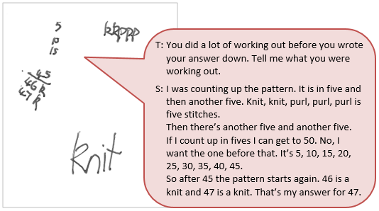 A handwritten set of direction instructions accompanied by a text box depicting the conversation between student and teacher.