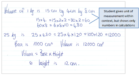 “A handwritten set of direction instructions accompanied by a text box depicting the conversation between student and teacher.”