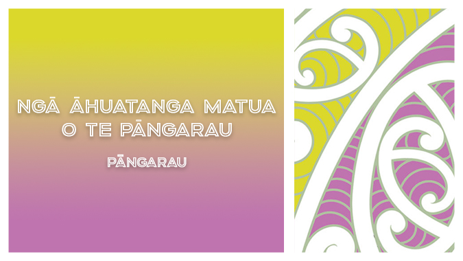 He Whakamārama i ngā Whāinga Paetae - Te Tau me te Taurangi