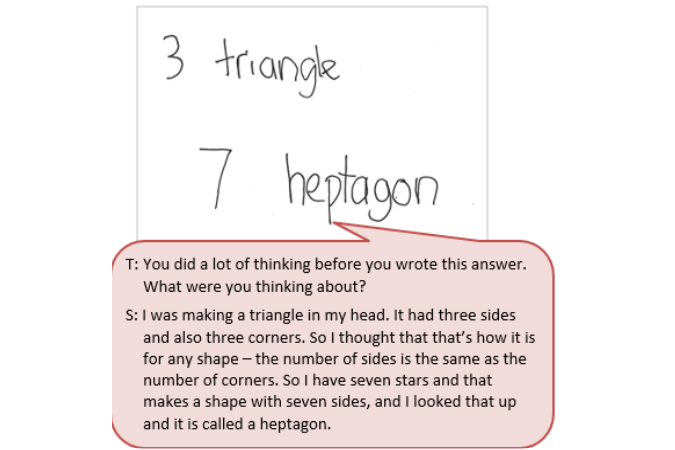 Handwritten words "3 triangle" and "7 heptagon" accompanied by a text box depicting the conversation between student and teacher.