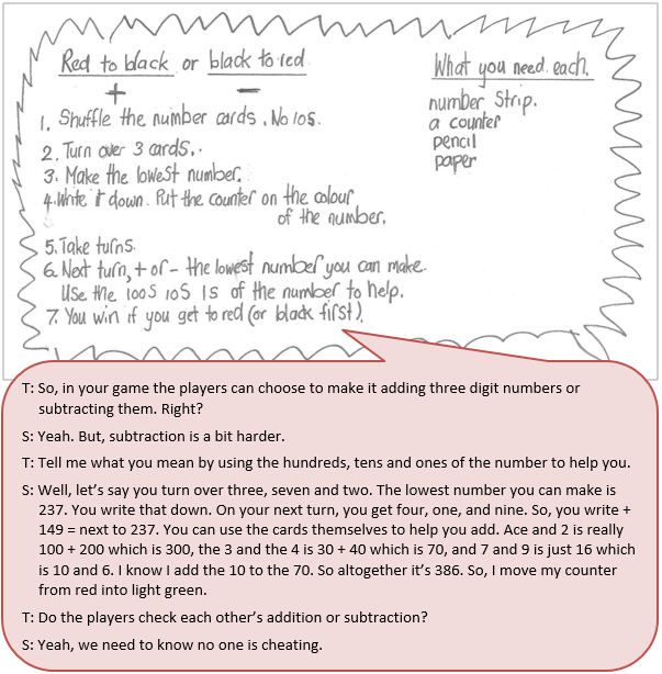 A handwritten set of direction instructions accompanied by a text box depicting the conversation between student and teacher.