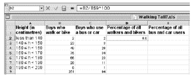 Excel spreadsheet titled 'Walking Tall'. Data shows height, boys who walk or bike, boys who use a bus or car, percentage of all walkers and bikers, and percentage of all bus and car users.