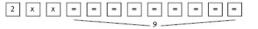 Sequence of keys on a calculator.