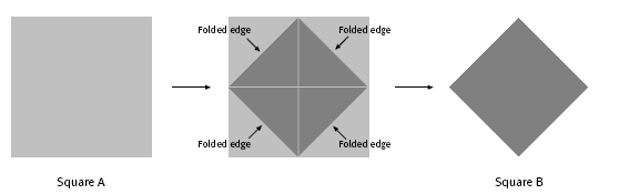 Folded squares of paper.