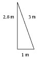 A scale diagram, using the scale of 1cm.