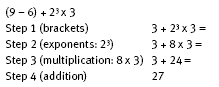 Example of addition and subtraction encountered in the equation.