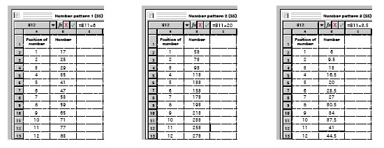 Examples of spreadsheets with the formula shown at the top for cell B12.