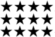 The array A pattern of twelve stars showing a 4 by 3 arrangement that can also be described as a 3 by 4 arrangement.