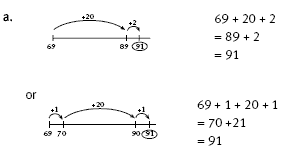 Number lines used to solve equations.