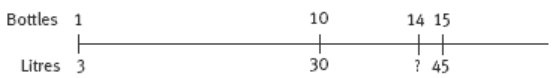 open number line to solve problem 1.