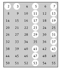 A modified grid on squared paper showing numbers from 2 - 55.