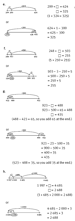 Number lines used to solve equations.