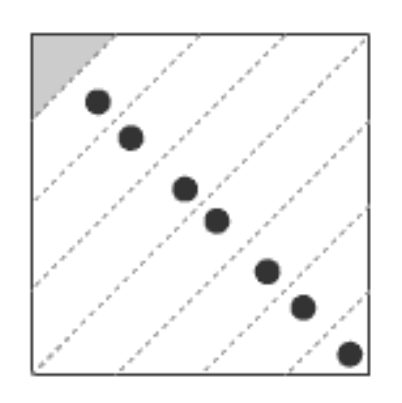 A folded square of paper with a diagonal series of holepunch patterns from the top left to the lower right of the square.