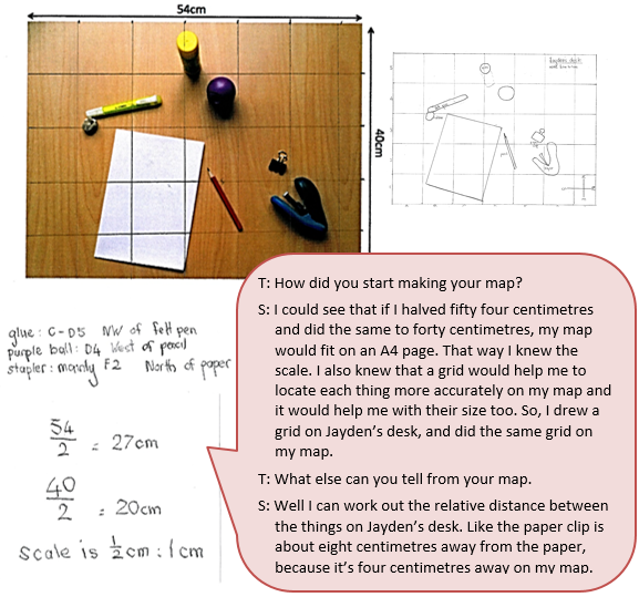 A drawing copying a photograph of Jayden's desk. It is accompanied by a text box depicting the conversation between student and teacher.