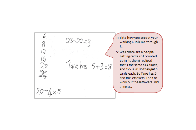 A handwritten page showing workings to an equal shares problem accompanied by a text box depicting the conversation between student and teacher.