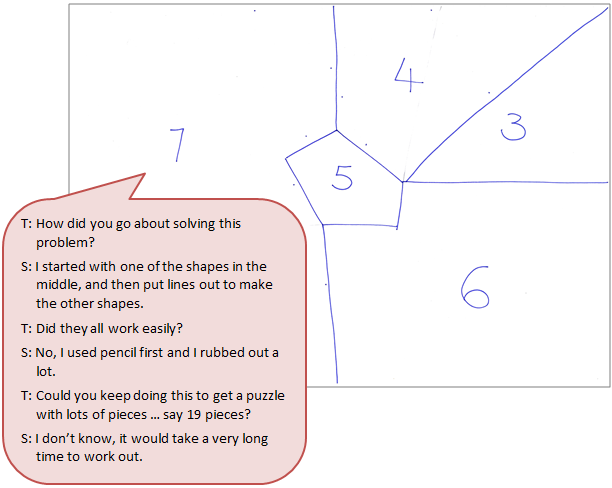 A puzzle made from irregular shapes accompanied by a text box depicting the conversation between student and teacher.