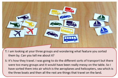 A collection of transportation cards accompanied by a text box depicting the conversation between student and teacher.