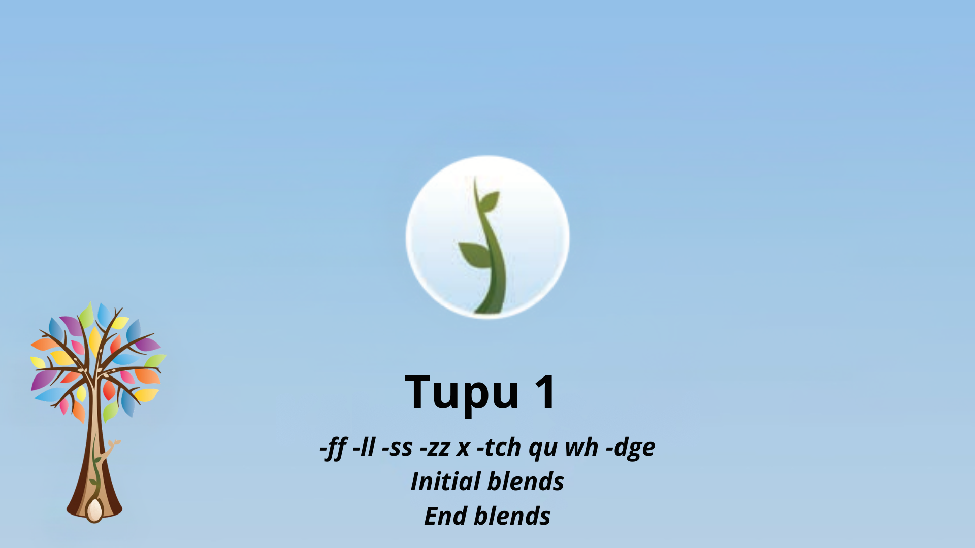 Central image of seedling inside blue circle with Ready to Read Phonics Plus tree to the left. Central Text saying Tupu 1