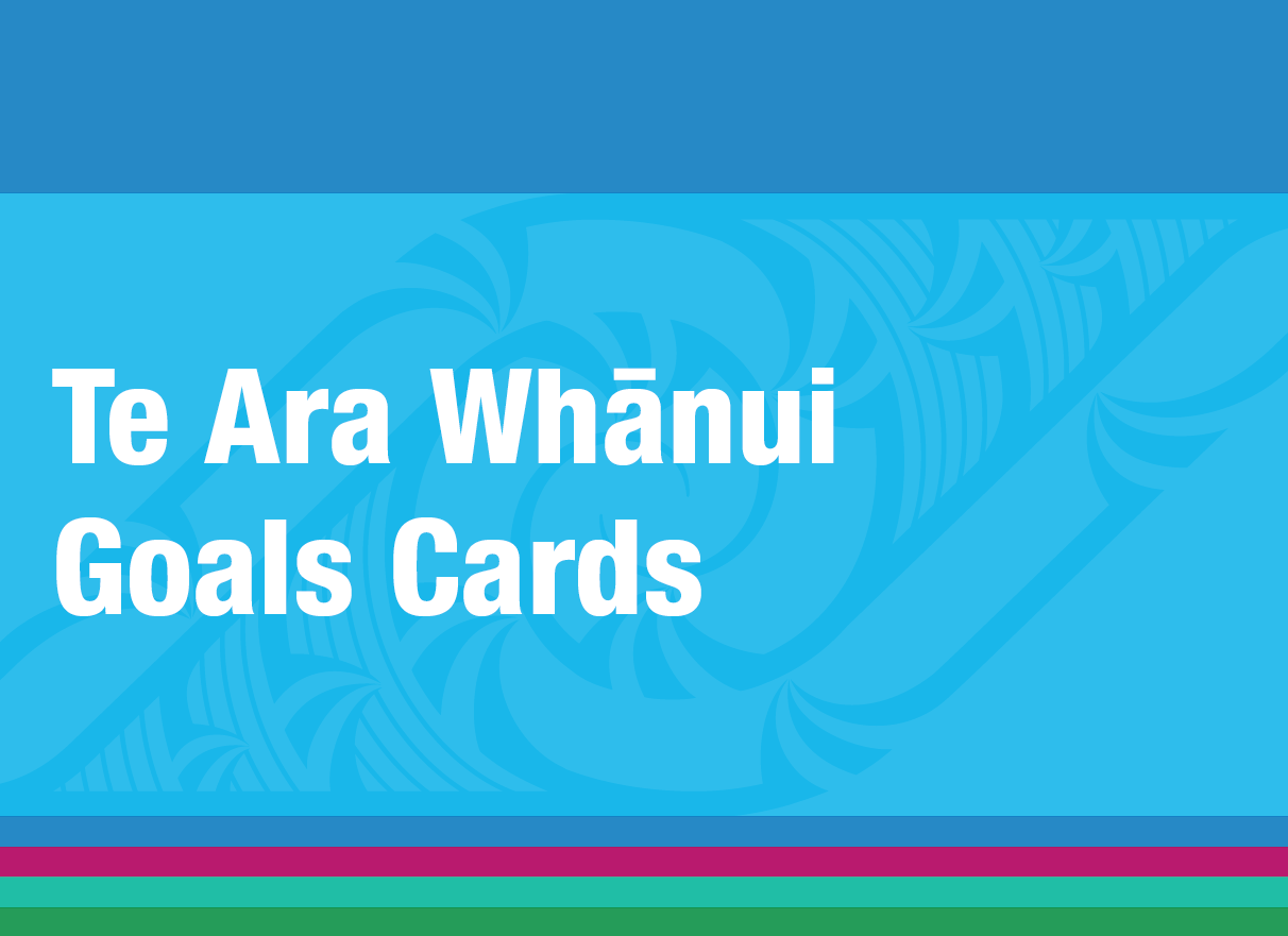 Title page of Te Ara Whānui Goals Cards resource with the words, 'Te Ara Whānui Goals Cards.' 