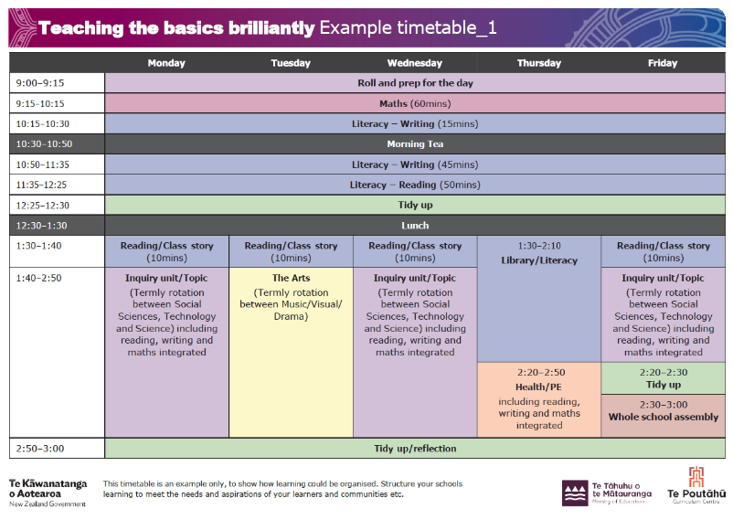 A screenshot of example timetables.