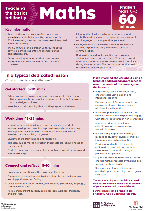 Screenshot of Maths Hour a Day Guidance for Phase 1.