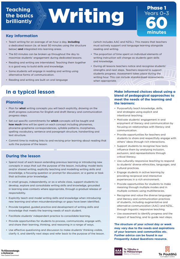 Screenshot of Writing Hour a Day Guidance for Phase 1.