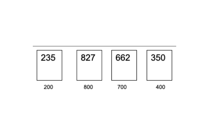 Rounding numbers.