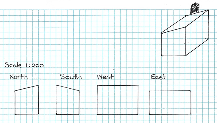 A 3-D shape representing a hut, with 2-D representations of the hut from the North, South, West, and East views of the hut.