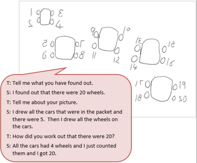 Cars, cars, cars