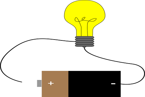 Lightbulb and battery circuit. 
