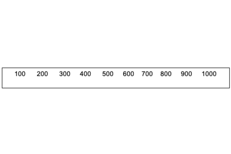 Rounding numbers.