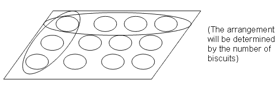 Biscuits being arranged in rows on a baking sheet.