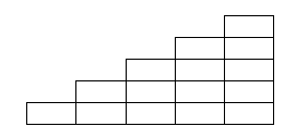 Algebra information