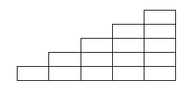 Columns of blocks from one to five.