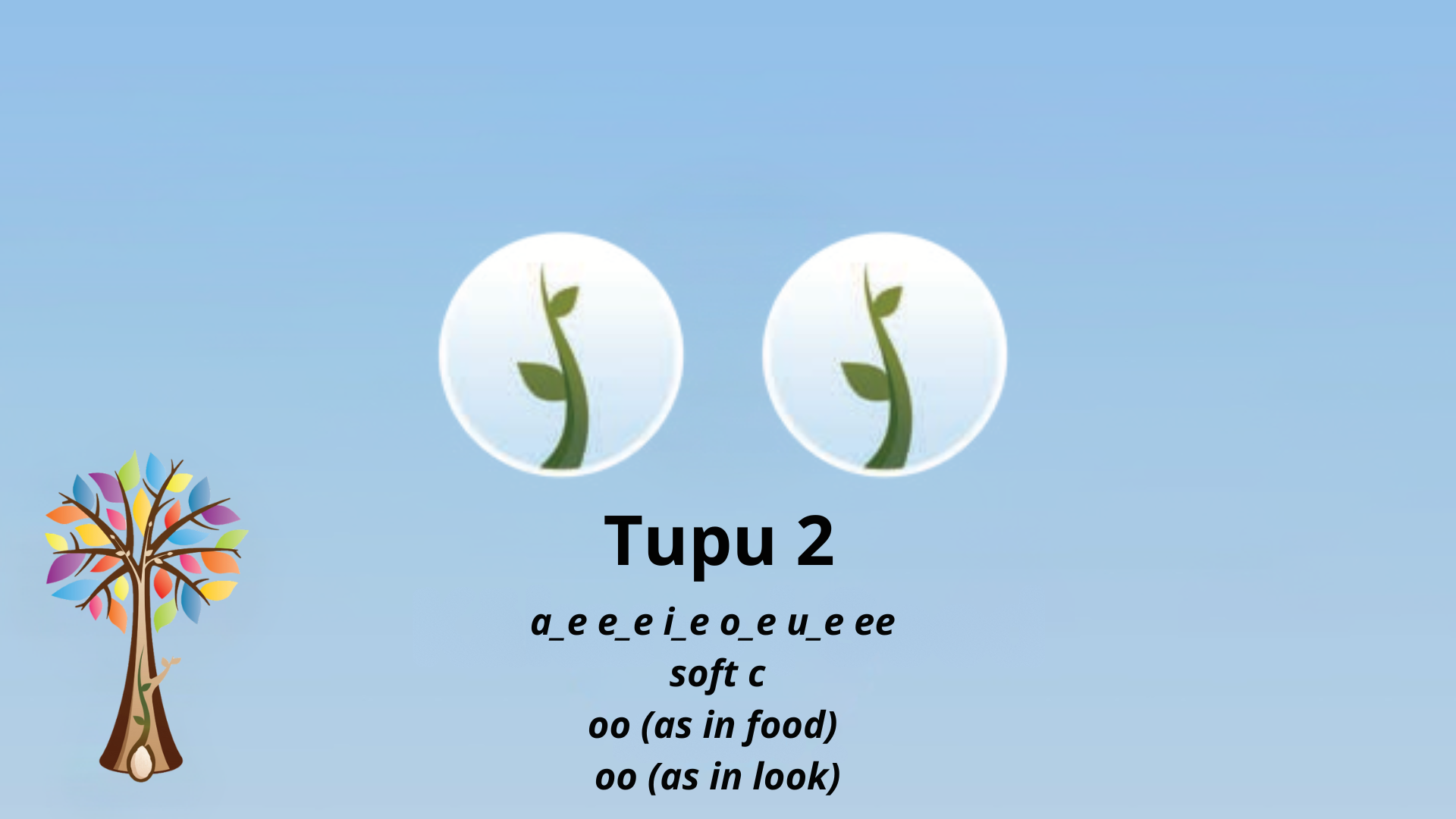 Central image of 2 blue circles each with a seedling inside. Ready to Read Phonics Plus tree to the left. Central Text saying Tupu 2