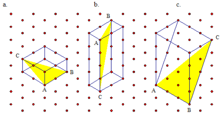 Tilted squares and right triangles