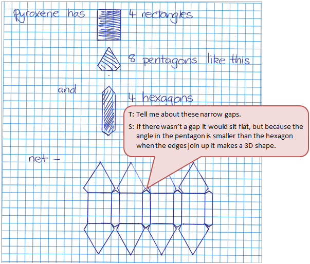 Handwritten notes depicting the plans of a student's net diagram and a text box depicting the conversation between a student and a teacher.