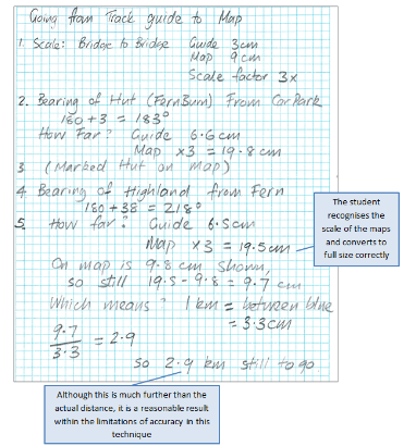 A student's handwritten workings, accompanied by text boxes making special references in 2 areas of the notes.