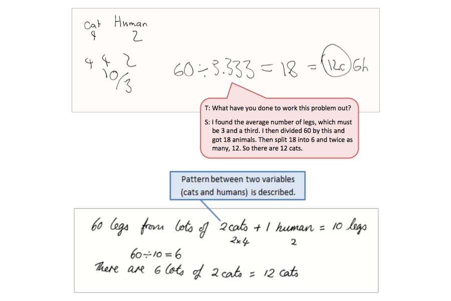 A handwritten equation accompanied by a text box depicting the conversation between the student and teacher.