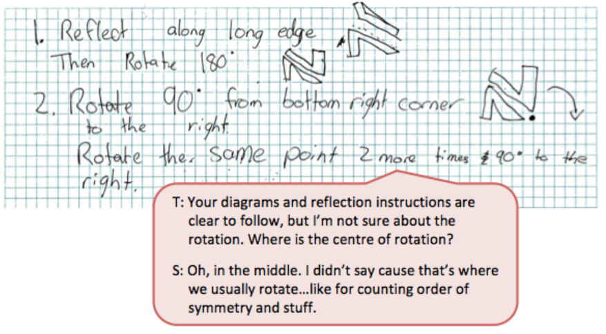 A handwritten set of direction instructions accompanied by a text box depicting the conversation between the student and teacher.