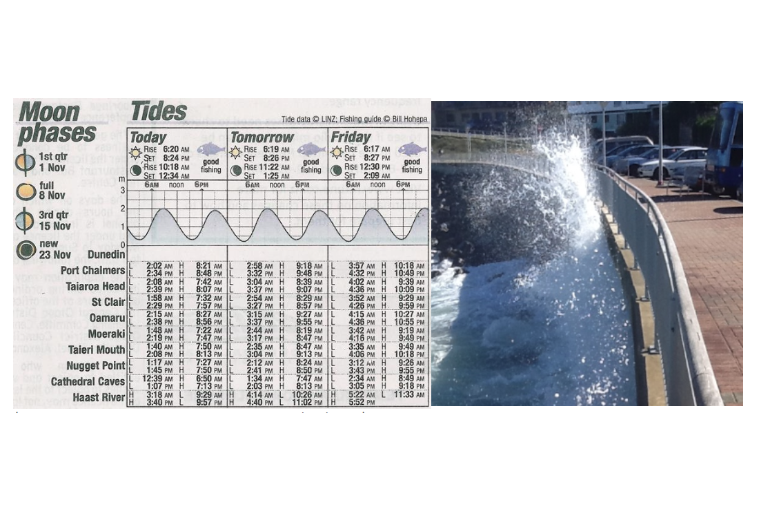 Tides at St Clair beach.