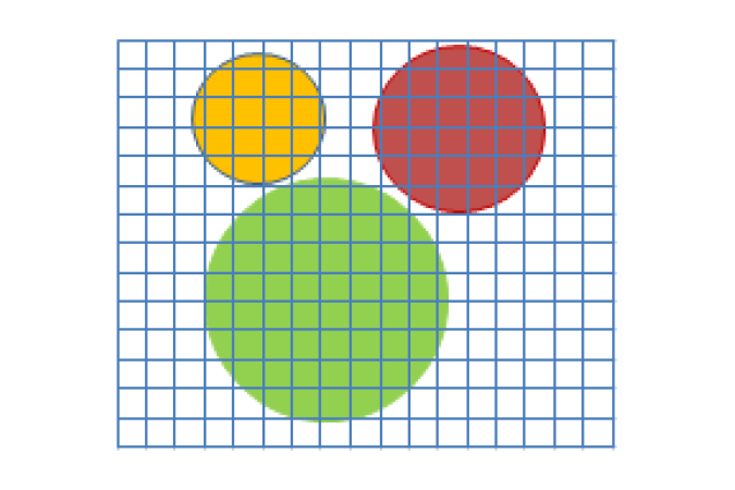 A yellow, red, and green circle in a grid.