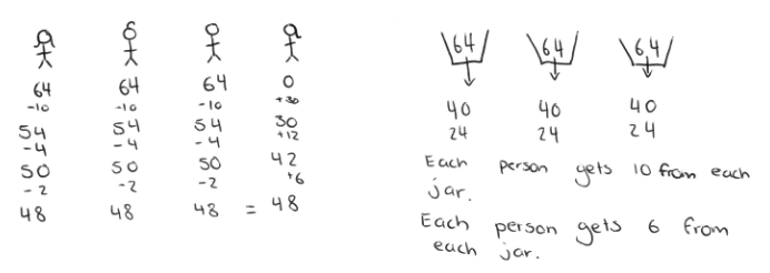 Equations and drawings regarding jellybeans.