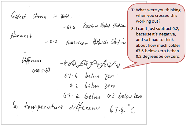 A student's handwrittennotes accompanied by a text box depicting the conversation between the student and teacher.